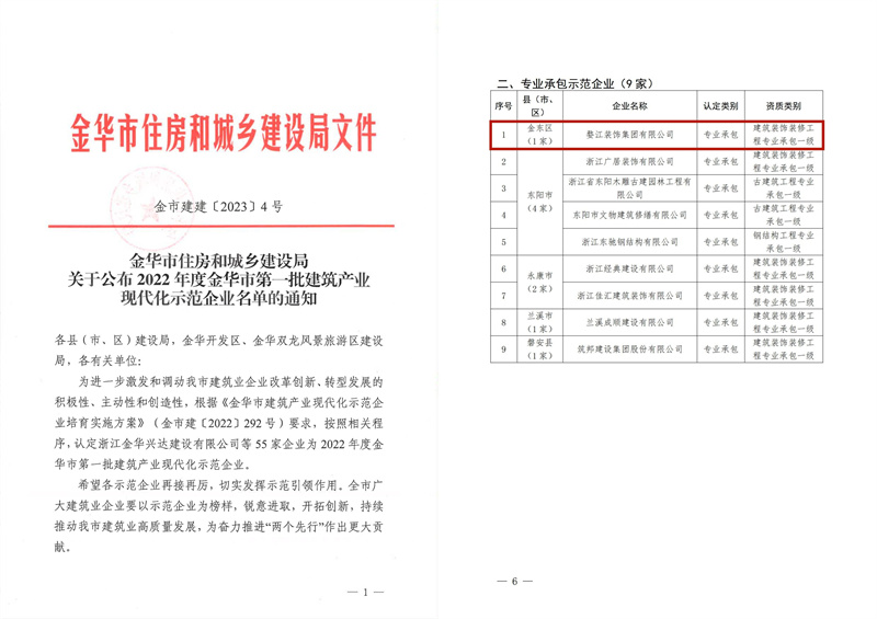 喜報 | 婺江集團獲評“2022年度金華市建筑產(chǎn)業(yè)現(xiàn)代化示范企業(yè)”